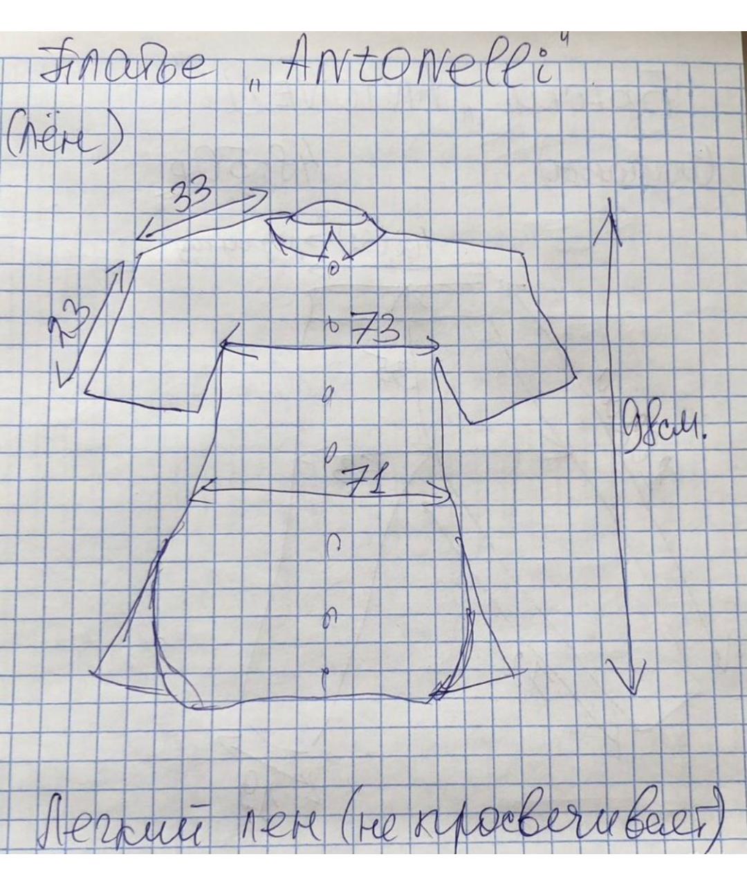 ANTONELLI FIRENZE Хаки льняная рубашка, фото 7