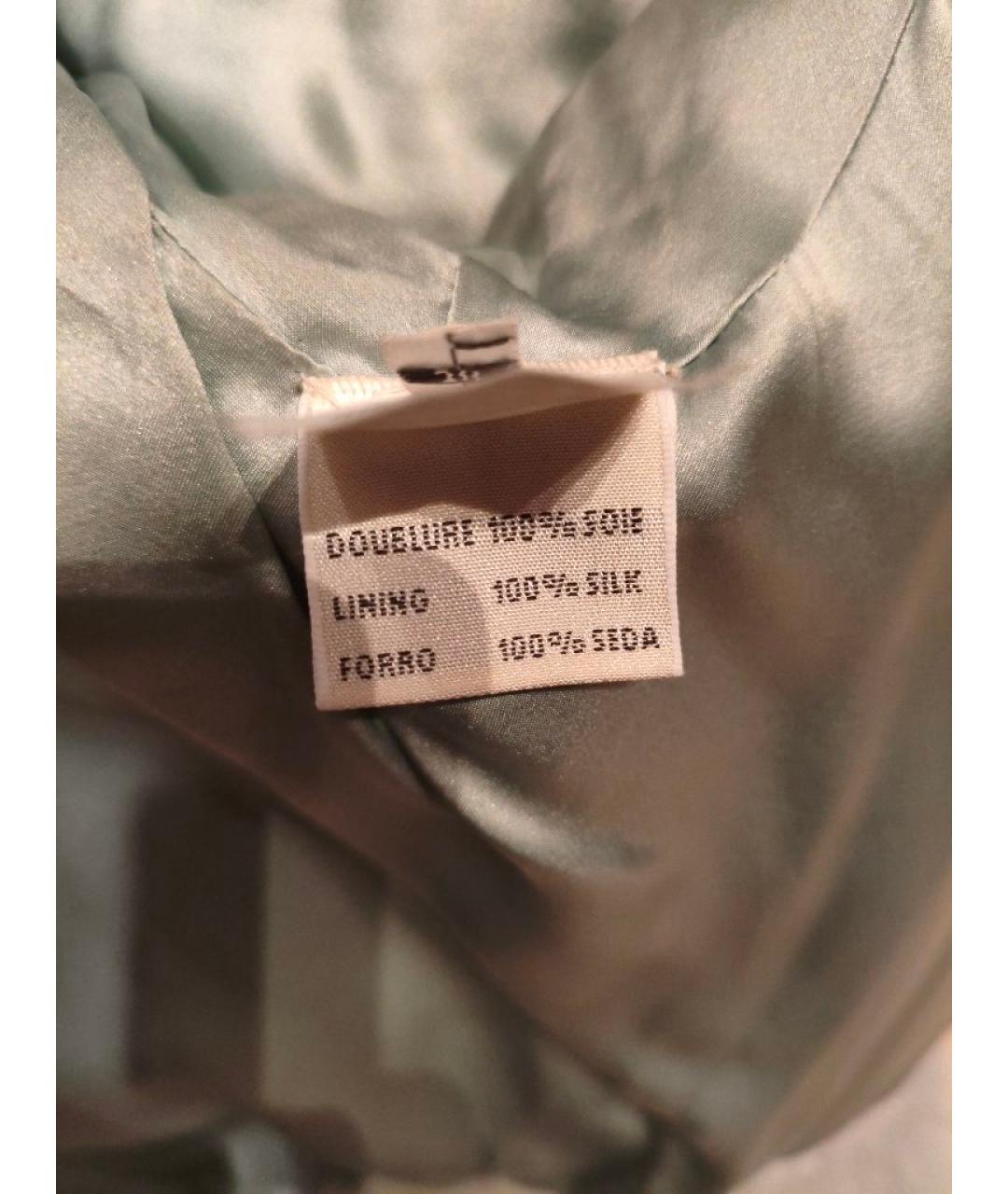 CHRISTIAN DIOR Бирюзовая меховая шуба, фото 6