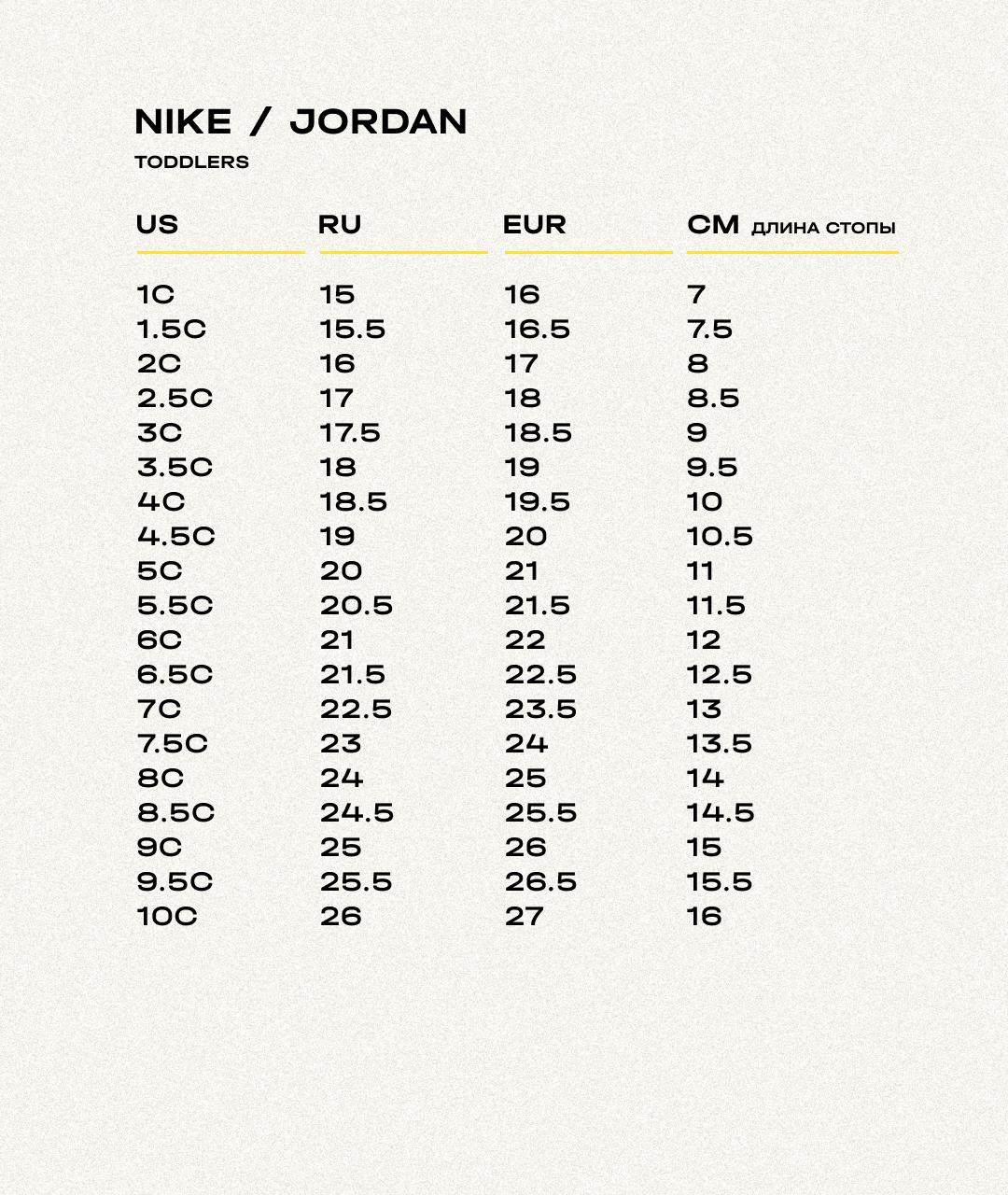 JORDAN Желтые высокие кроссовки / кеды, фото 6