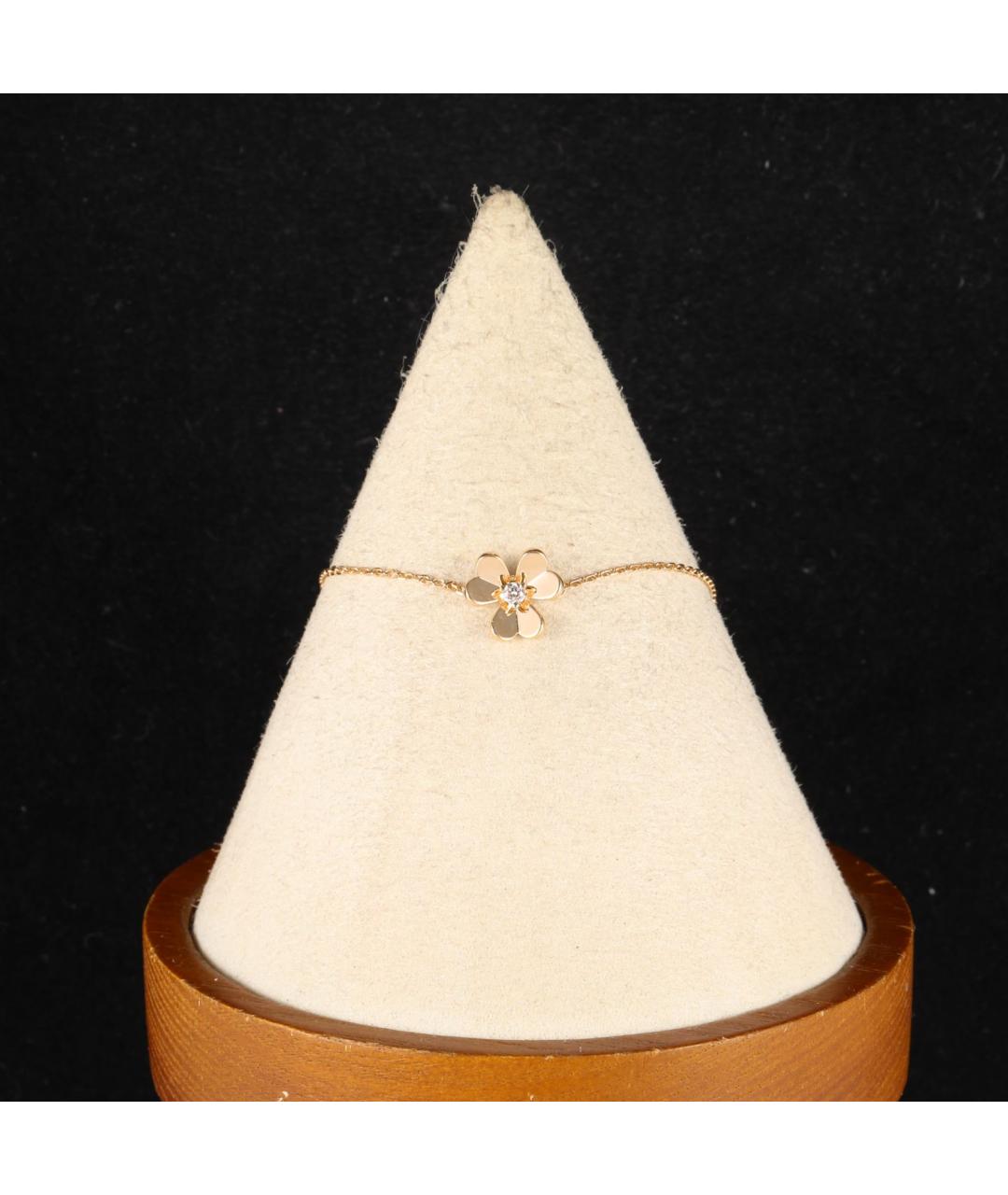 VAN CLEEF & ARPELS Золотой браслет из желтого золота, фото 7