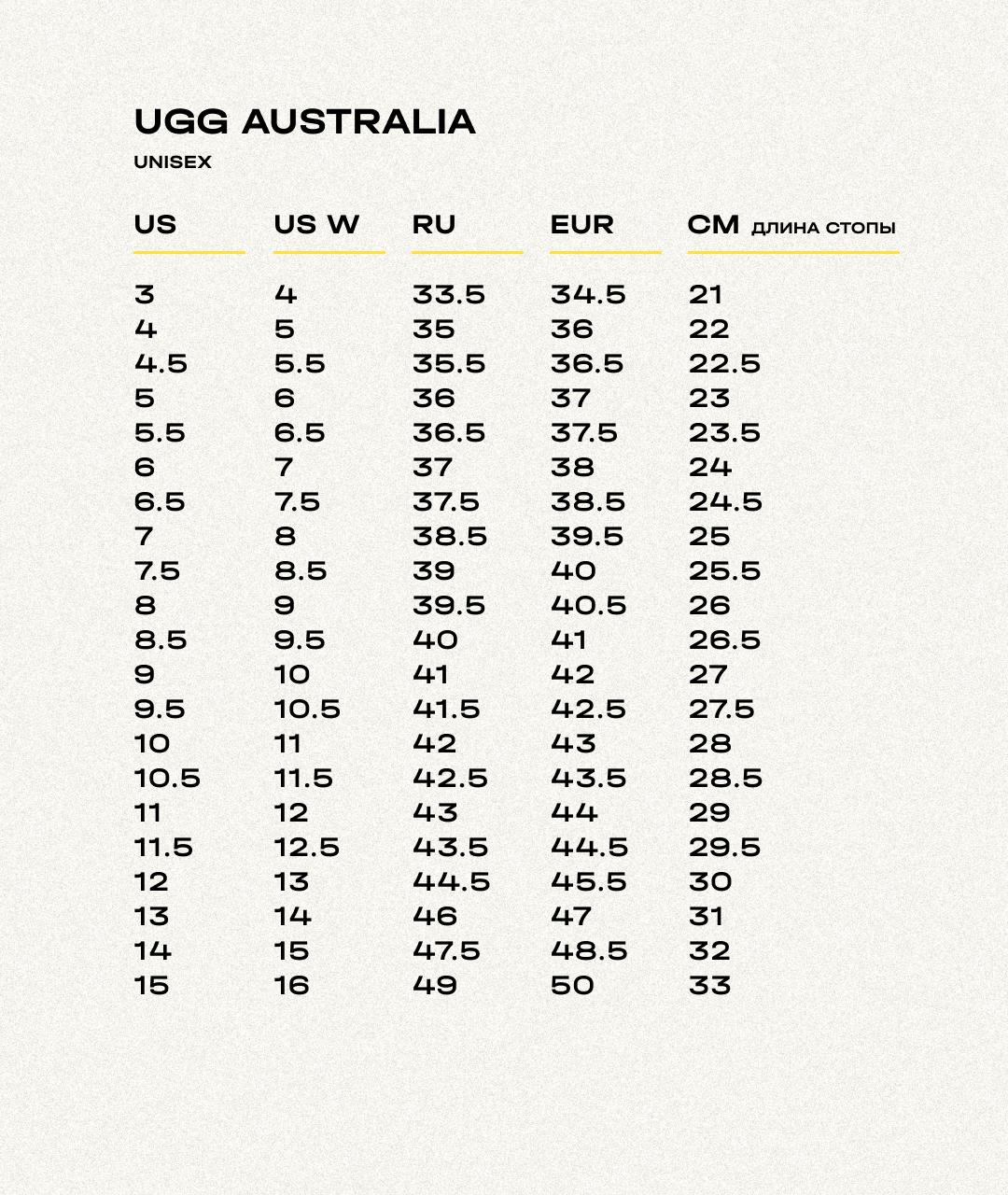 UGG AUSTRALIA Бежевые ботинки, фото 6