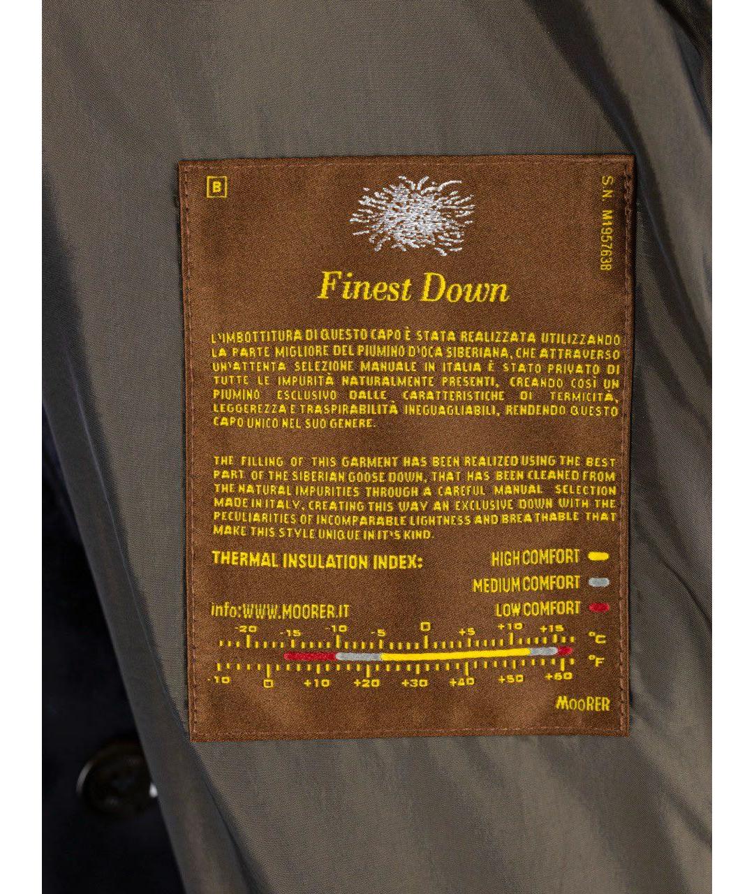 MOORER Синий кашемировый пуховик, фото 4