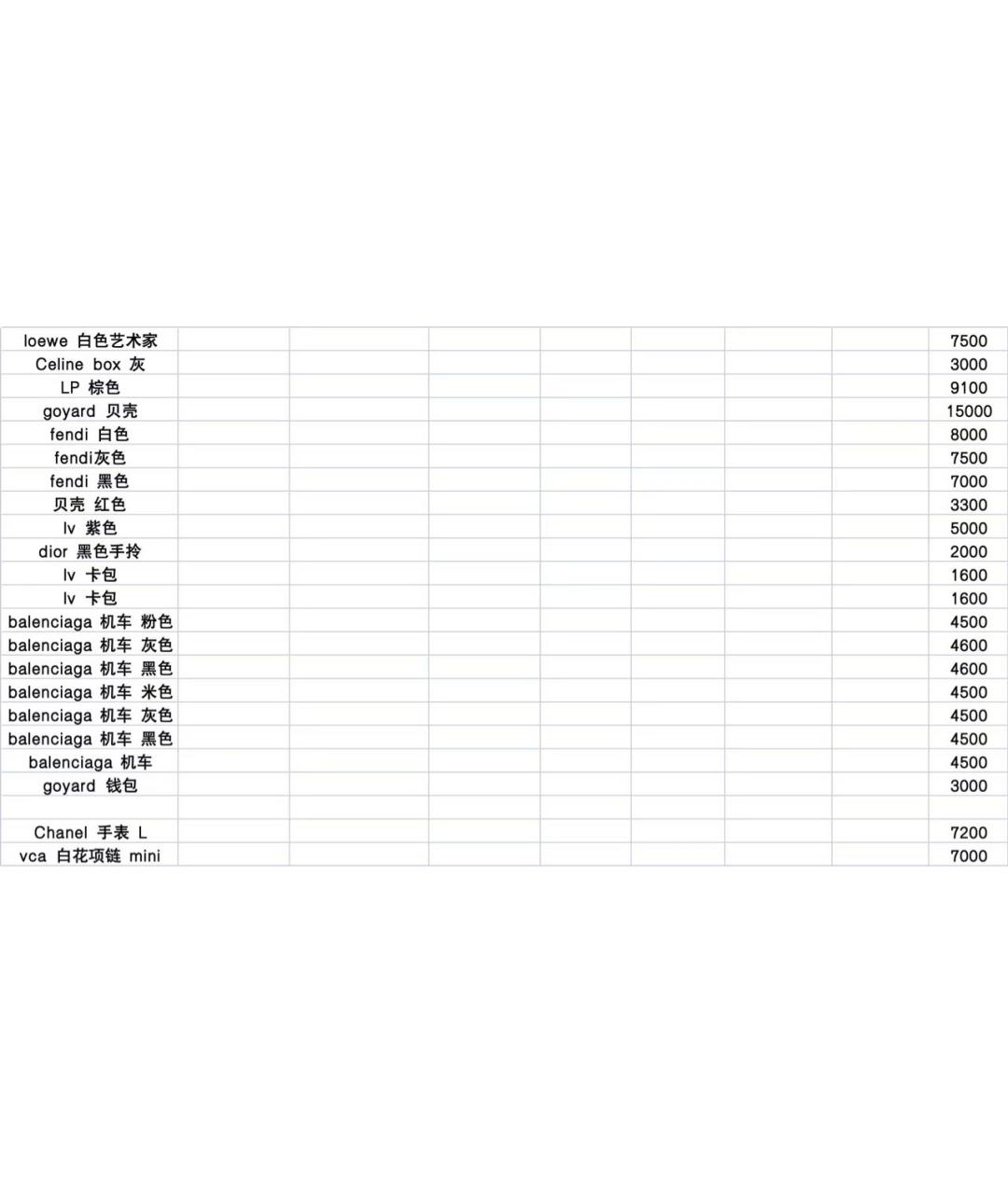 LOEWE Бежевая кожаная сумка с короткими ручками, фото 2