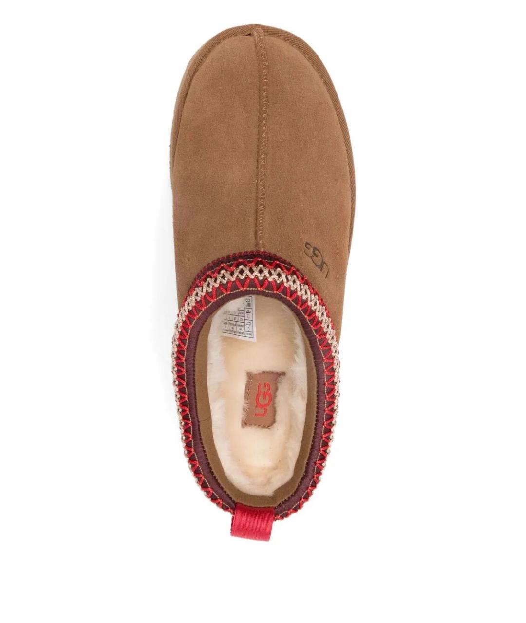 UGG AUSTRALIA Коричневые замшевые мюли, фото 3