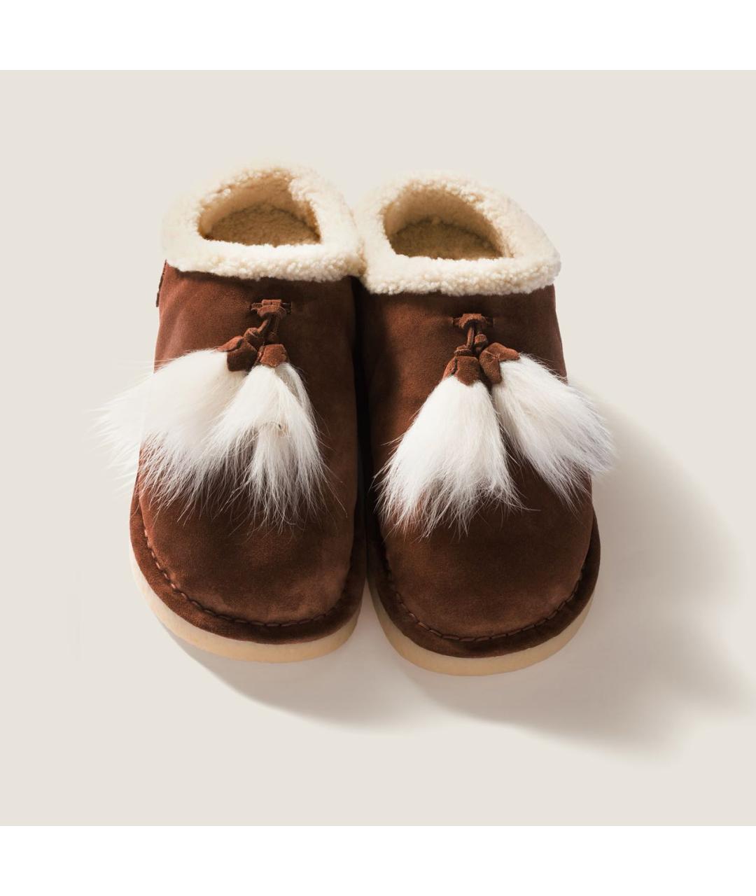 MIU MIU Коричневые кожаные мюли, фото 4