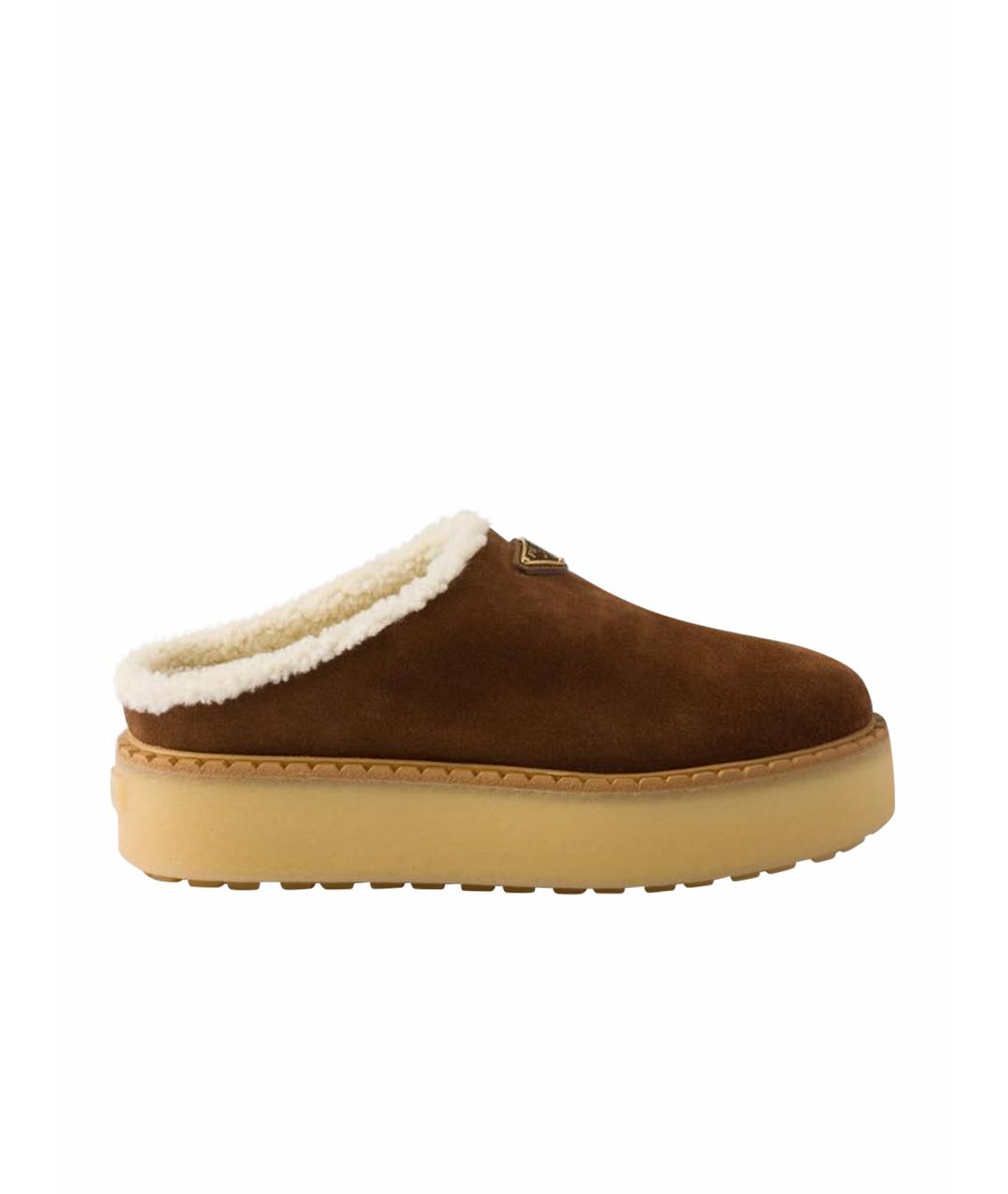 PRADA Коричневые кожаные мюли, фото 1