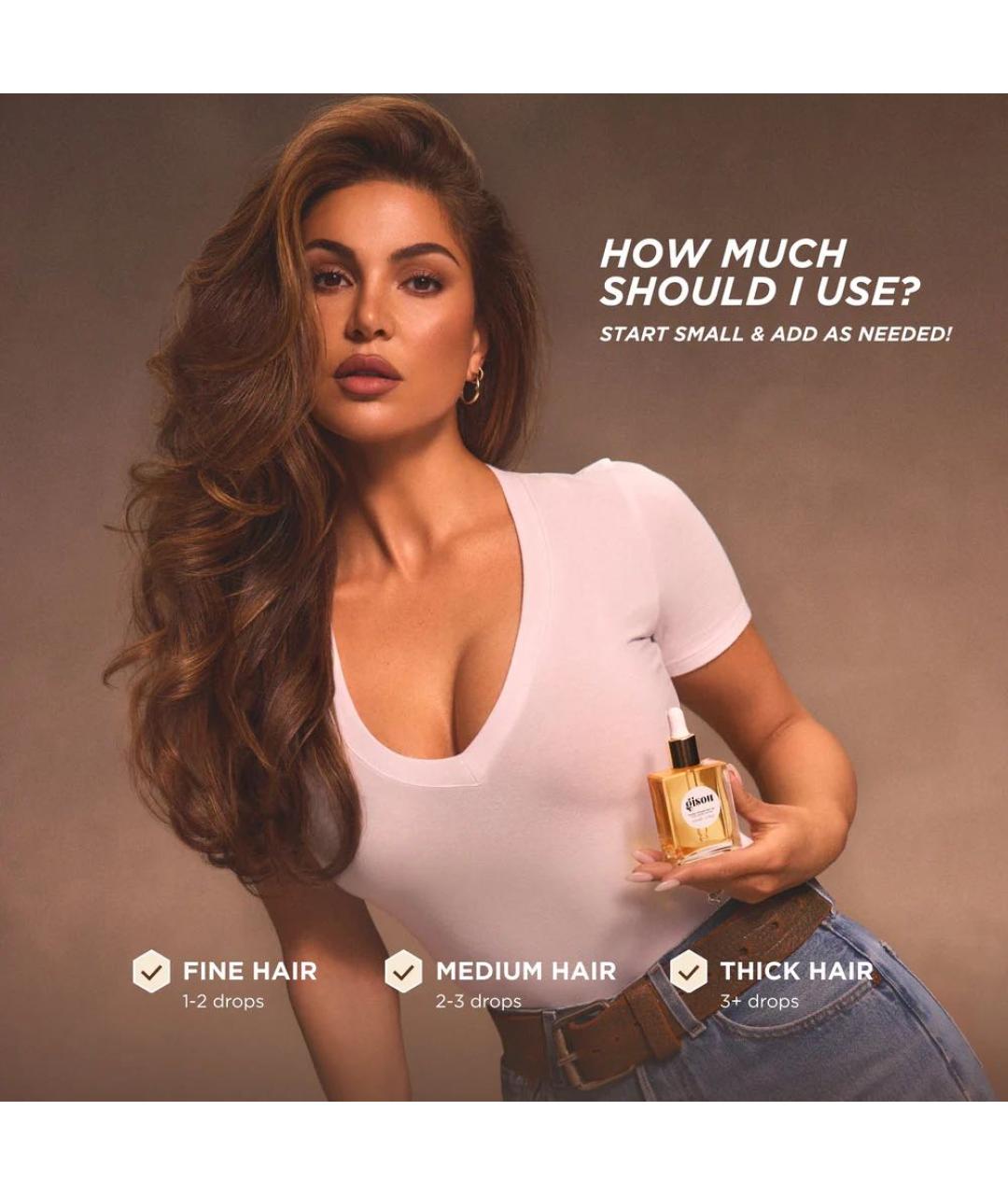 GISOU Набор, фото 4