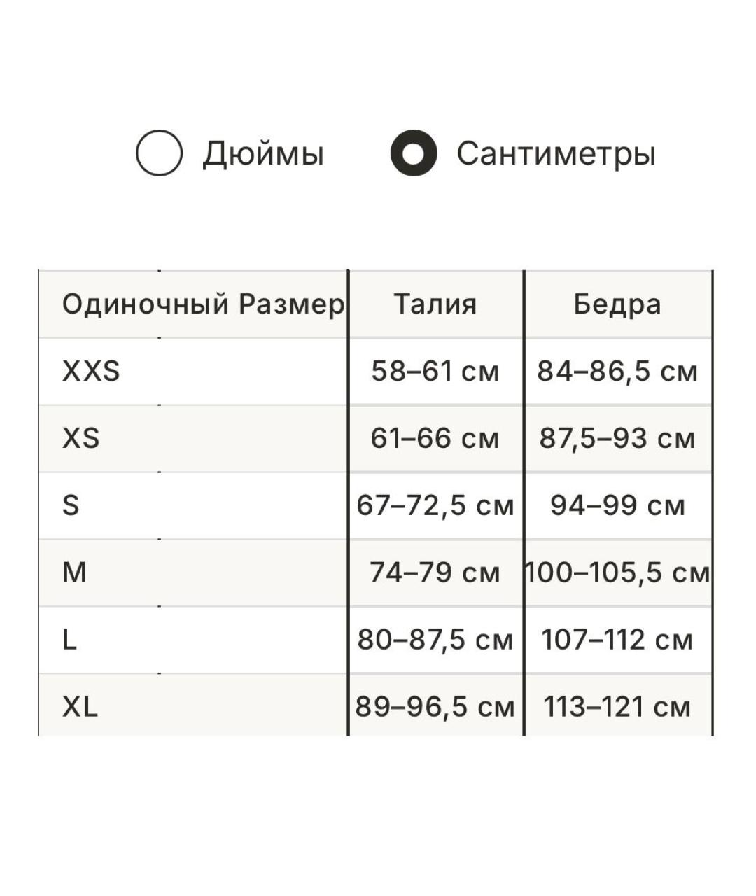 SKIMS Бежевые трусы, фото 4