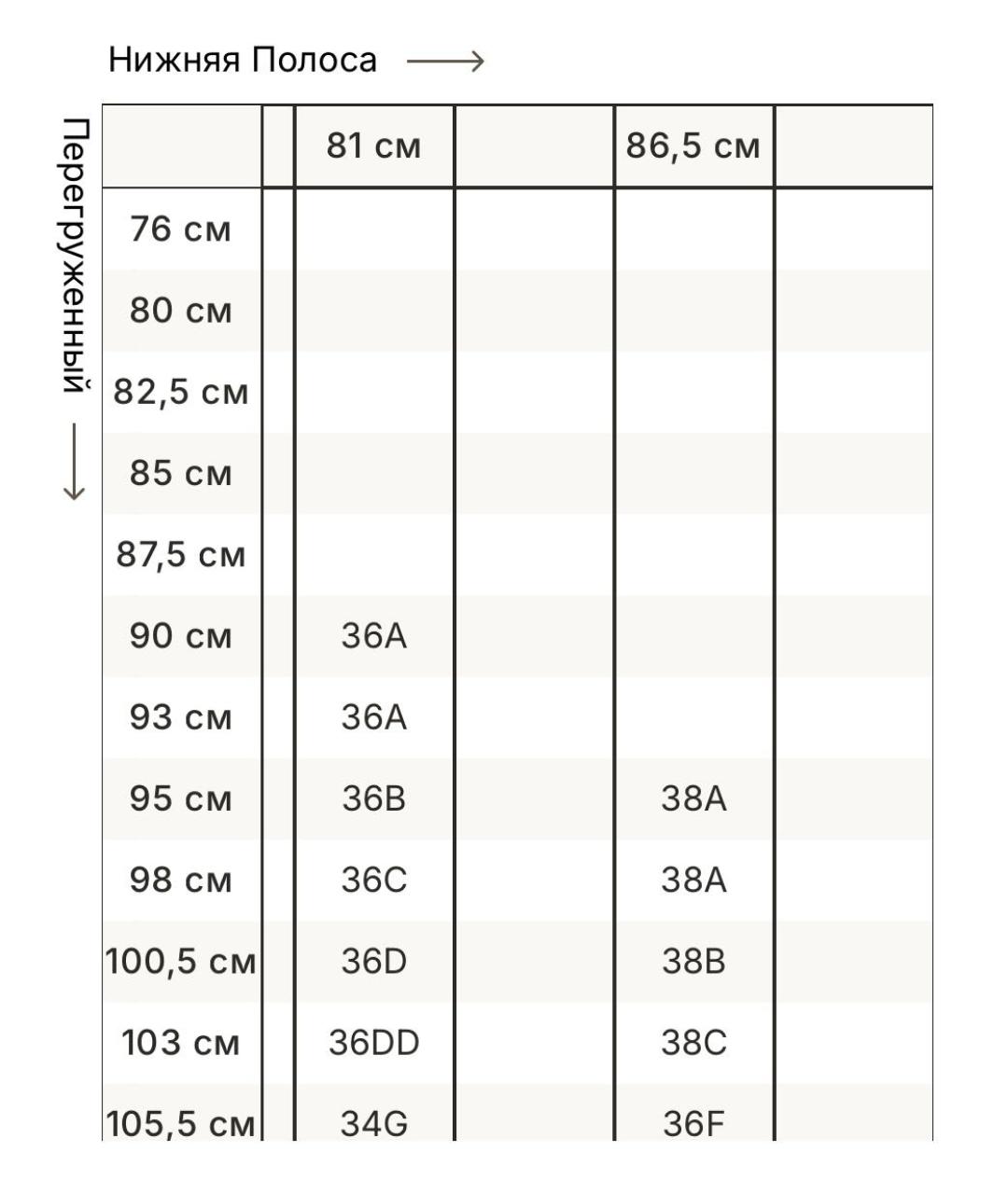 SKIMS Черный бюстгалтеры, фото 4