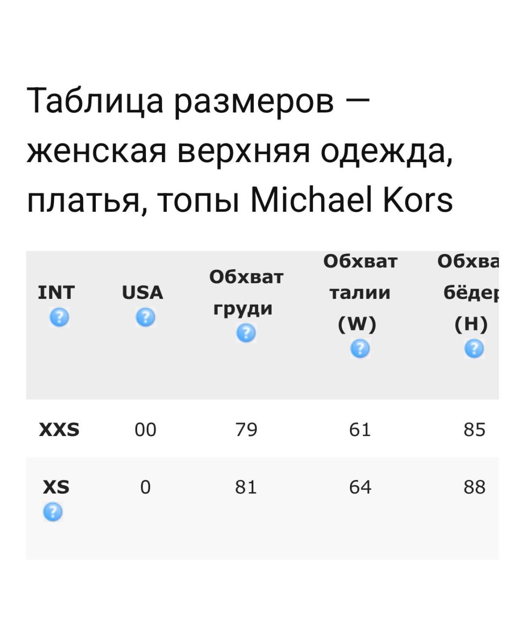 MICHAEL KORS Темно-синее шелковое повседневное платье, фото 6