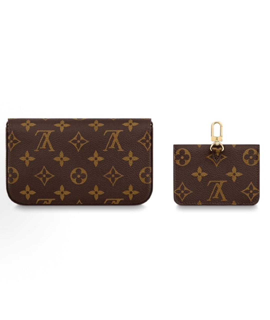 LOUIS VUITTON Коричневая сумка через плечо, фото 3