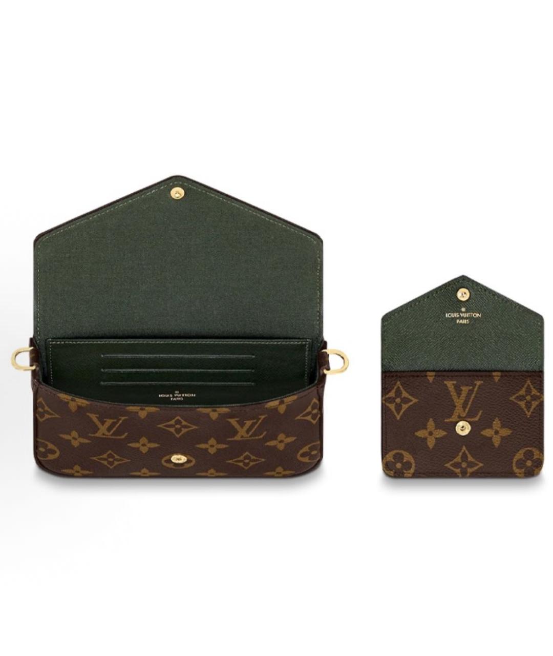 LOUIS VUITTON Коричневая сумка через плечо, фото 4