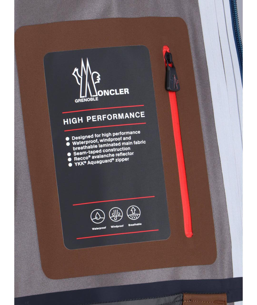 MONCLER GRENOBLE Коричневая полиамидовая куртка, фото 5