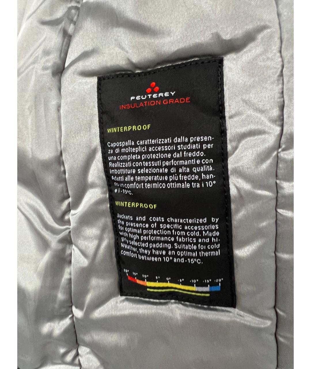 PEUTEREY Темно-синяя куртка, фото 6