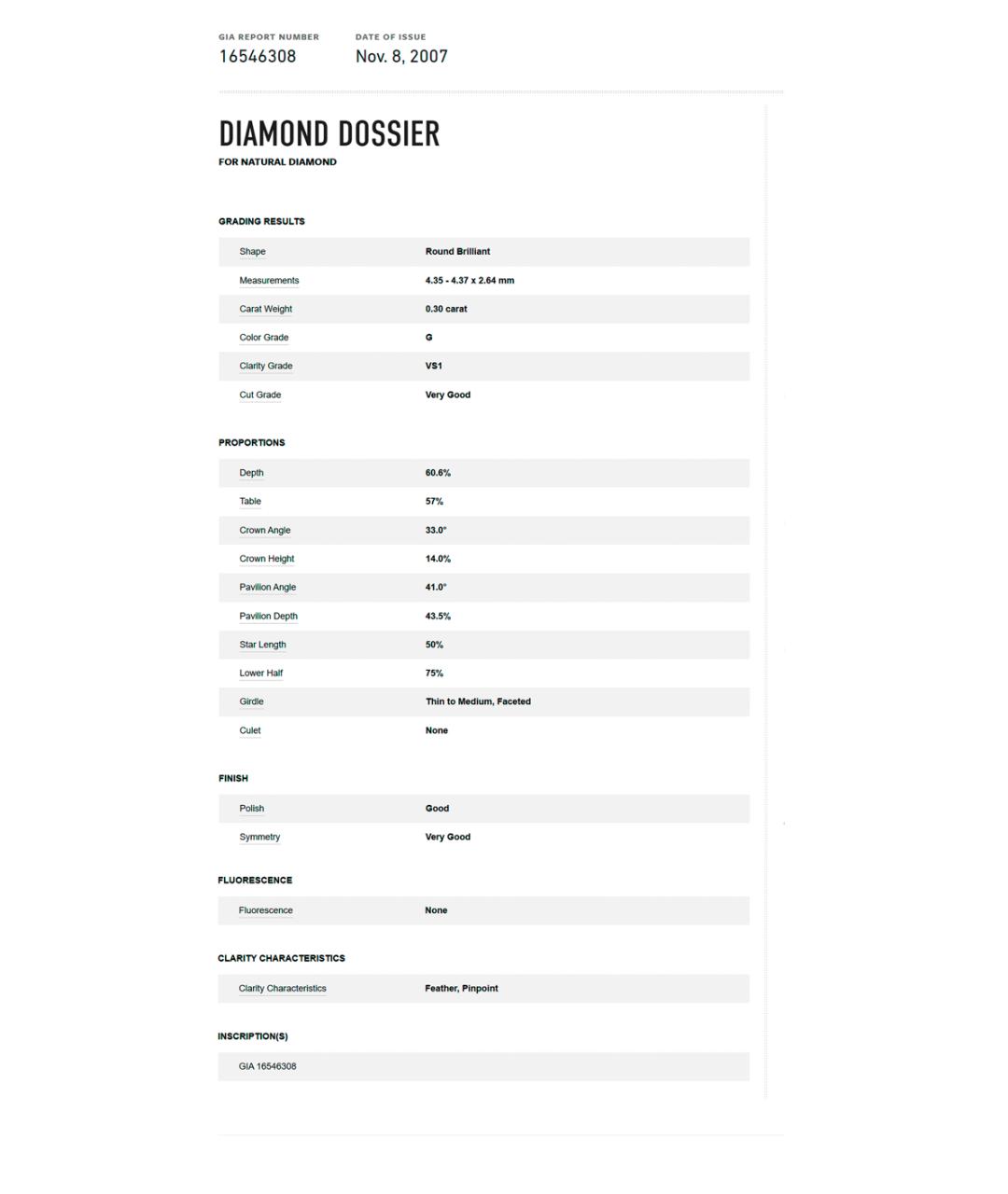 BVLGARI Серебряные серьги из белого золота, фото 3