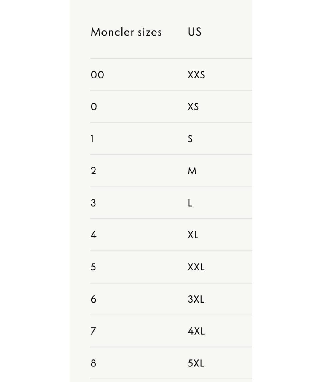 MONCLER Черная полиамидовая куртка, фото 4