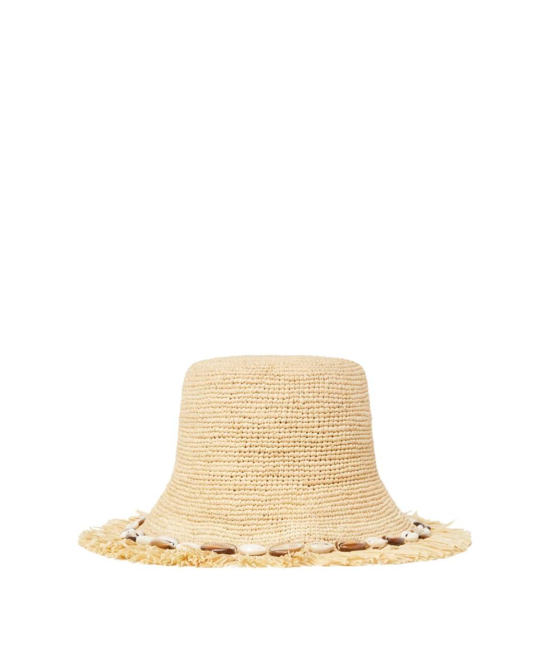 ALANUI Панама, фото 1