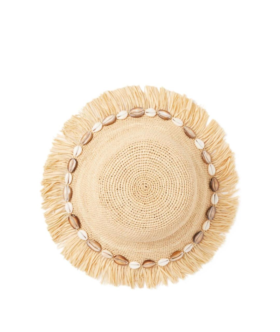 ALANUI Панама, фото 2