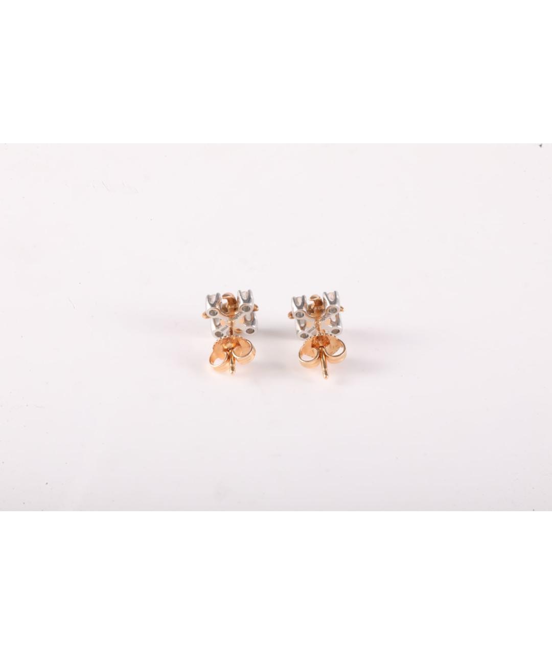 TIFFANY&CO Золотые серьги из розового золота, фото 3