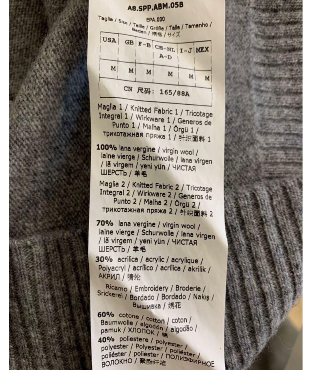 SPORT MAX CODE Серое шерстяное повседневное платье, фото 3