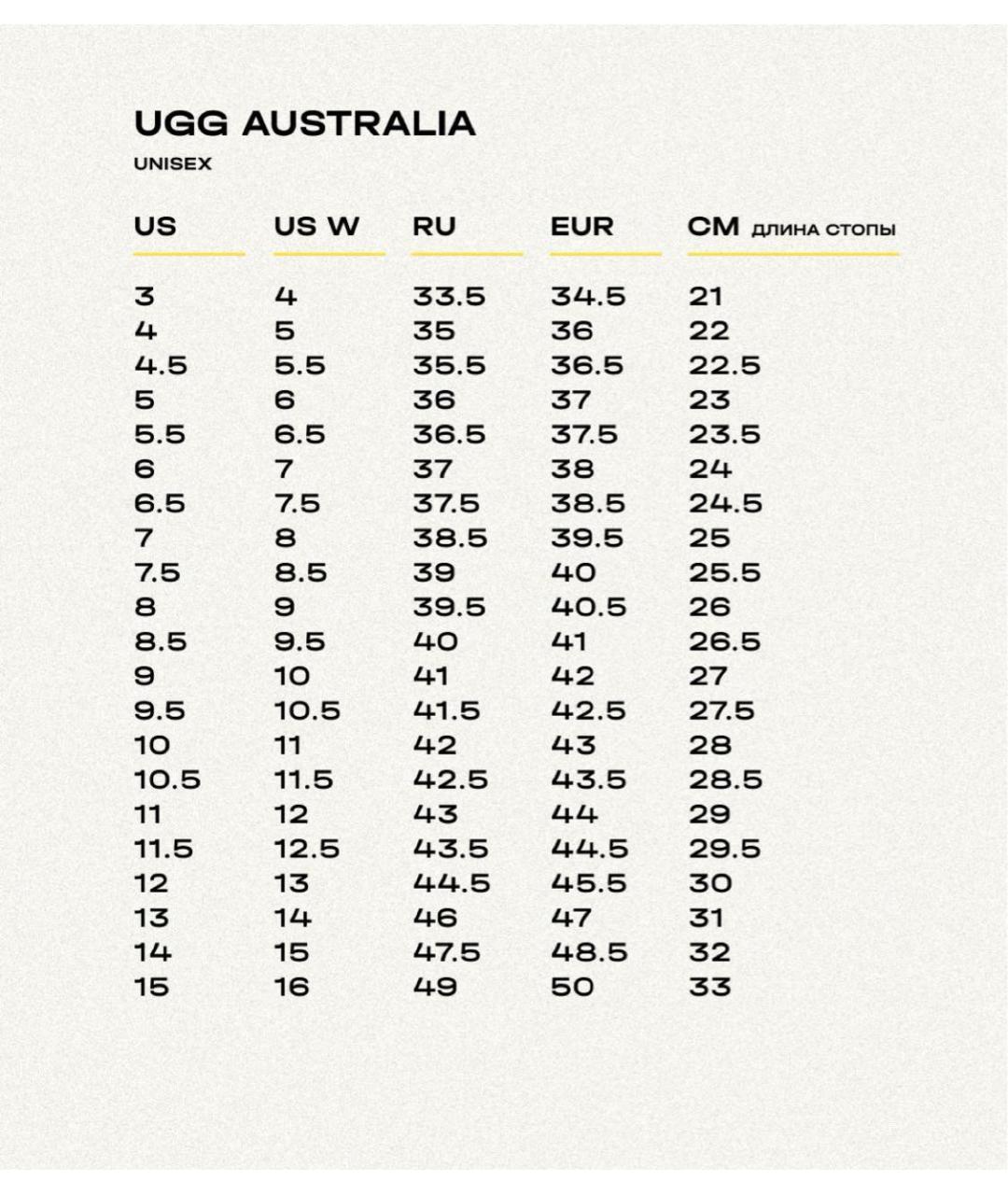 UGG AUSTRALIA Коричневые замшевые полусапоги, фото 7
