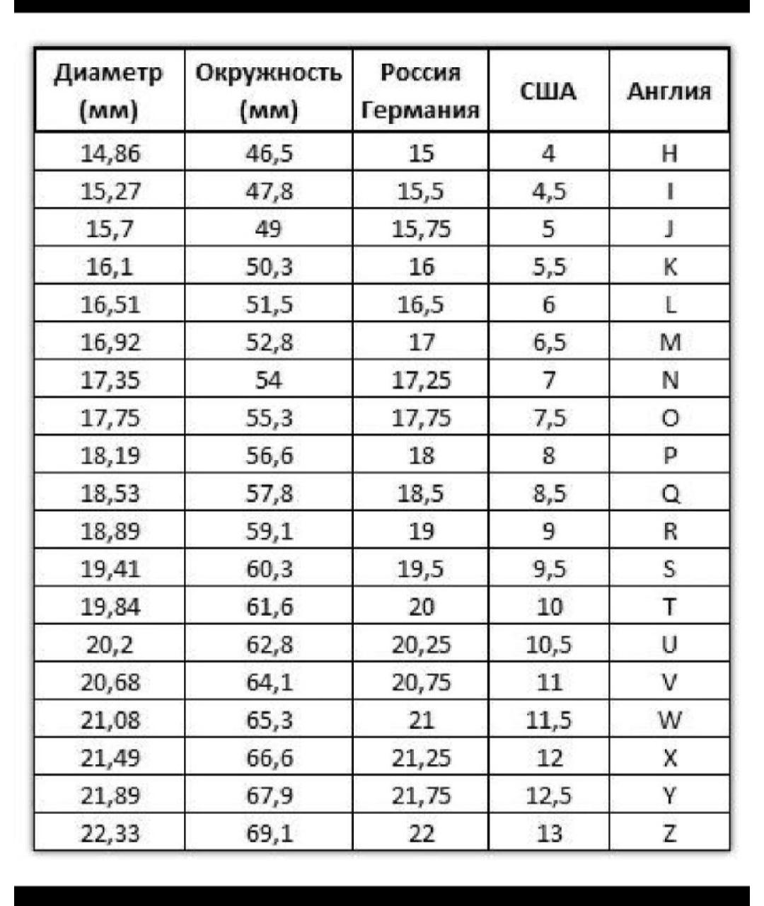 SAINT LAURENT Бирюзовое металлическое кольцо, фото 8