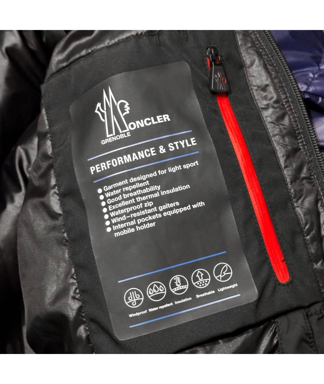 MONCLER GRENOBLE Синий пуховик, фото 6