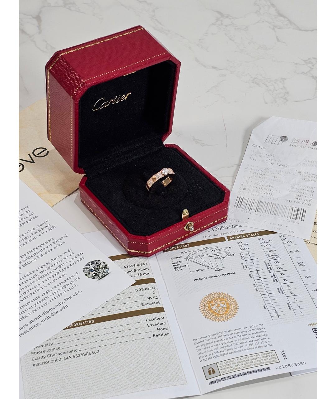 CARTIER Золотое кольцо из розового золота, фото 3