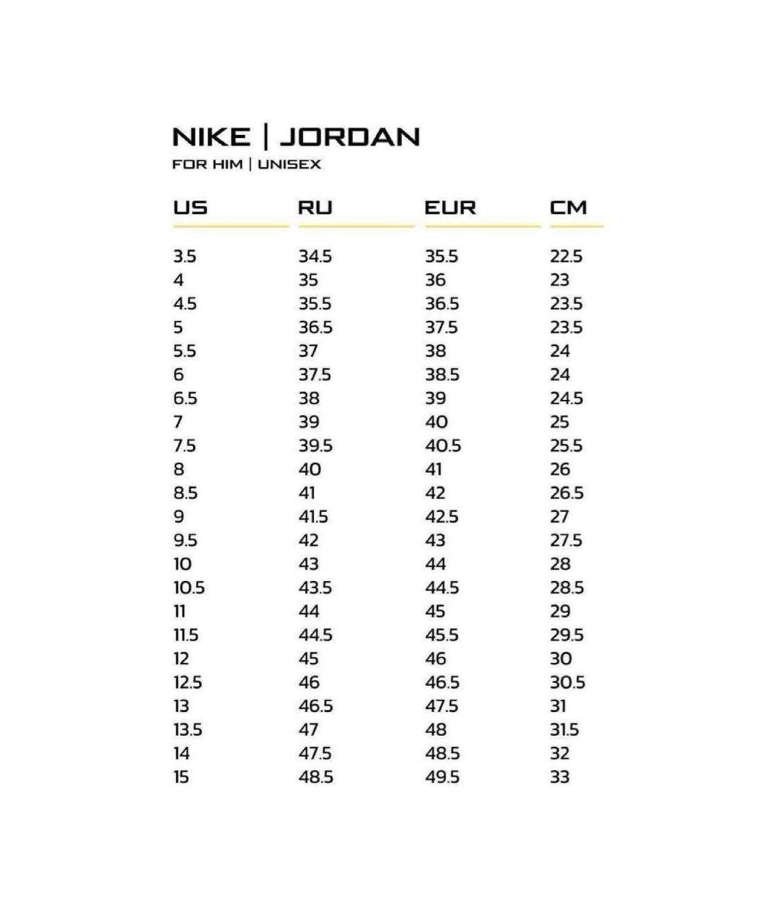 JORDAN Мульти низкие кроссовки / кеды из искусственной кожи, фото 2