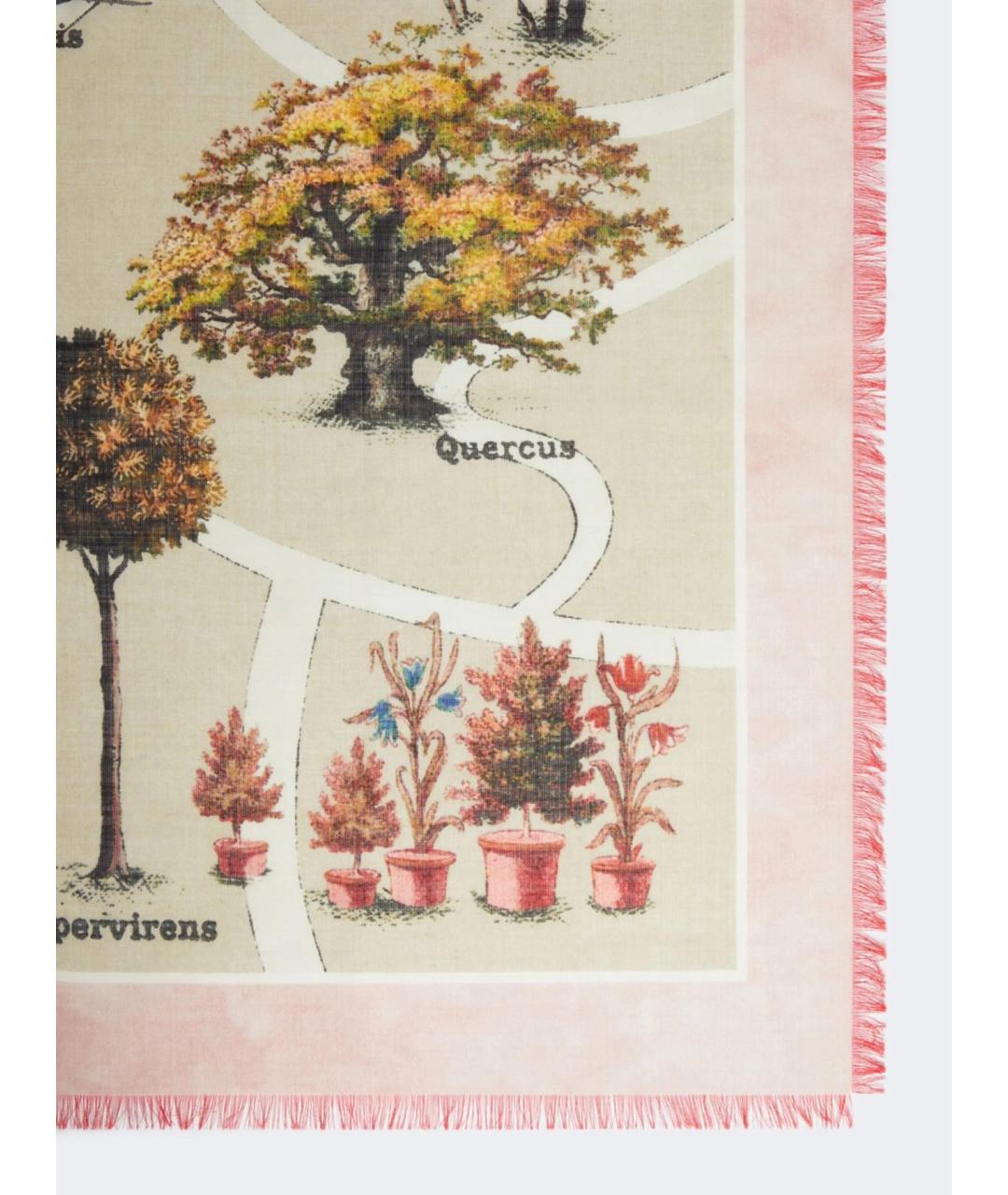 MAX MARA Мульти шерстяной платок, фото 2