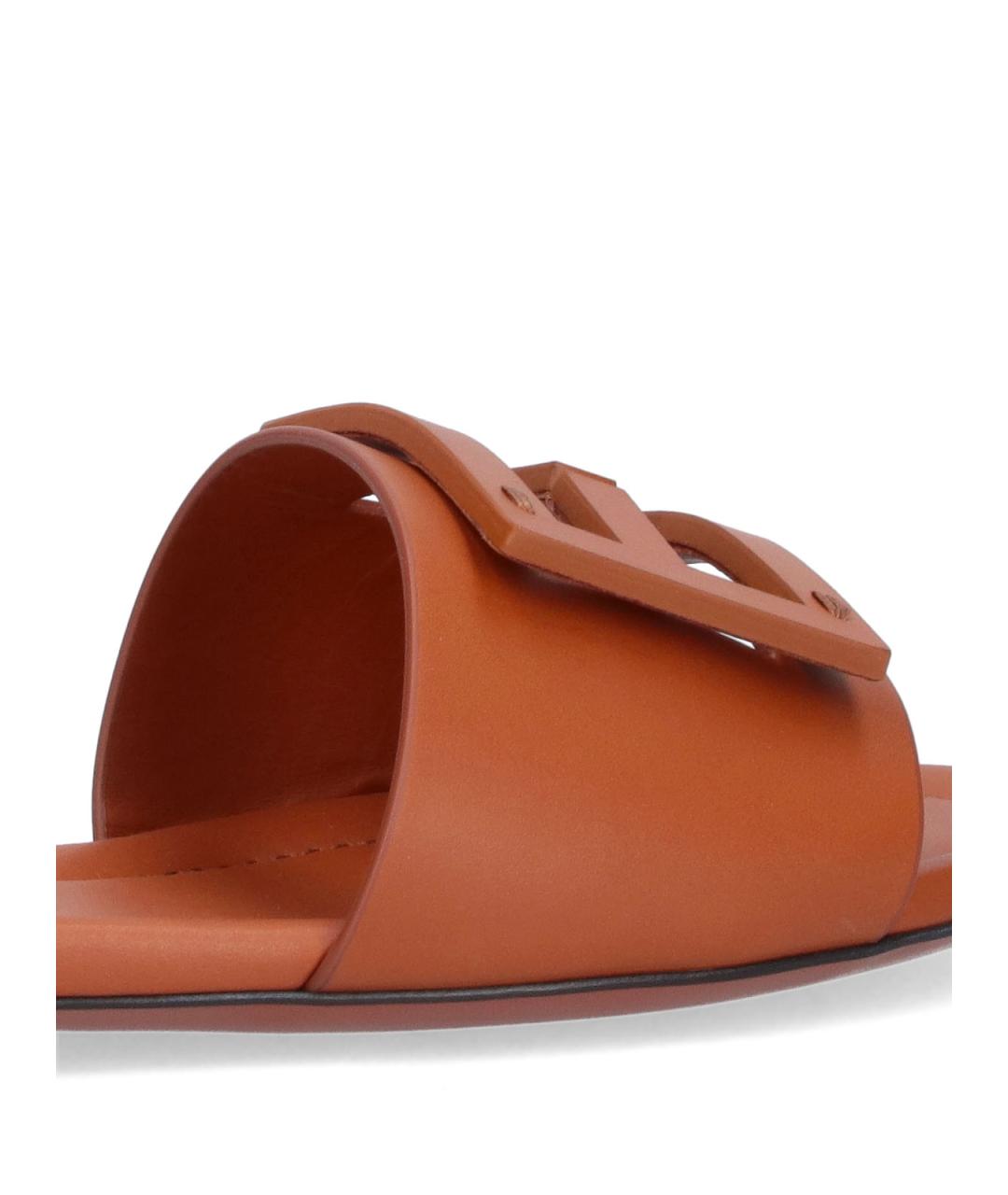FENDI Коричневые кожаные шлепанцы, фото 4