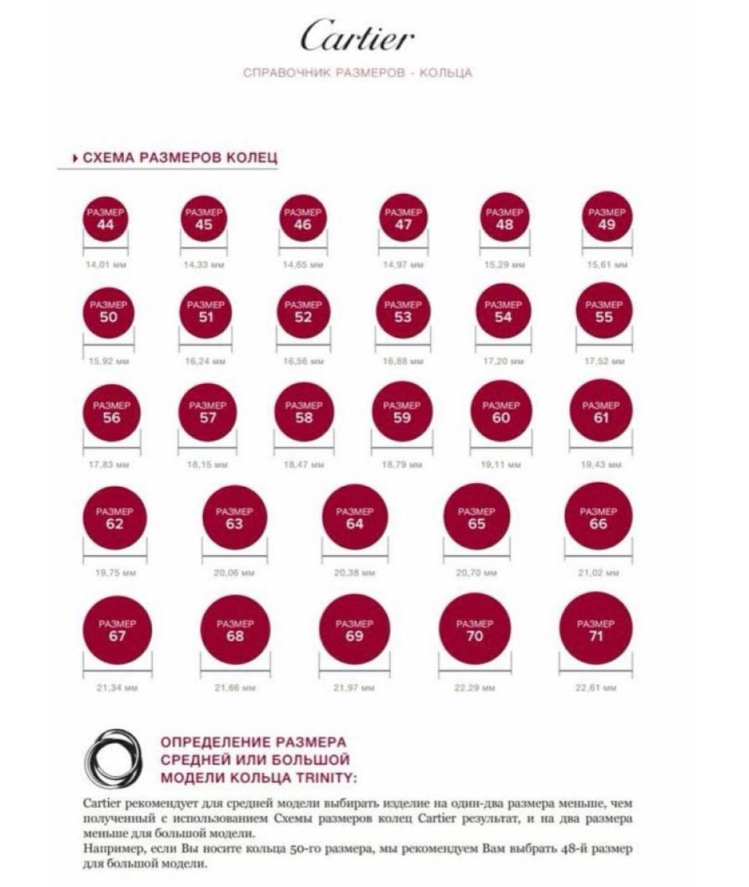 CARTIER Золотое кольцо из розового золота, фото 4