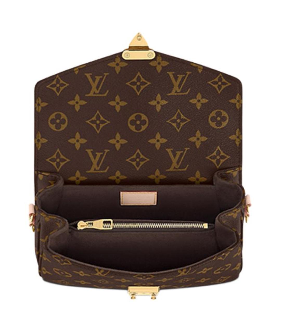 LOUIS VUITTON Коричневая сумка через плечо, фото 4