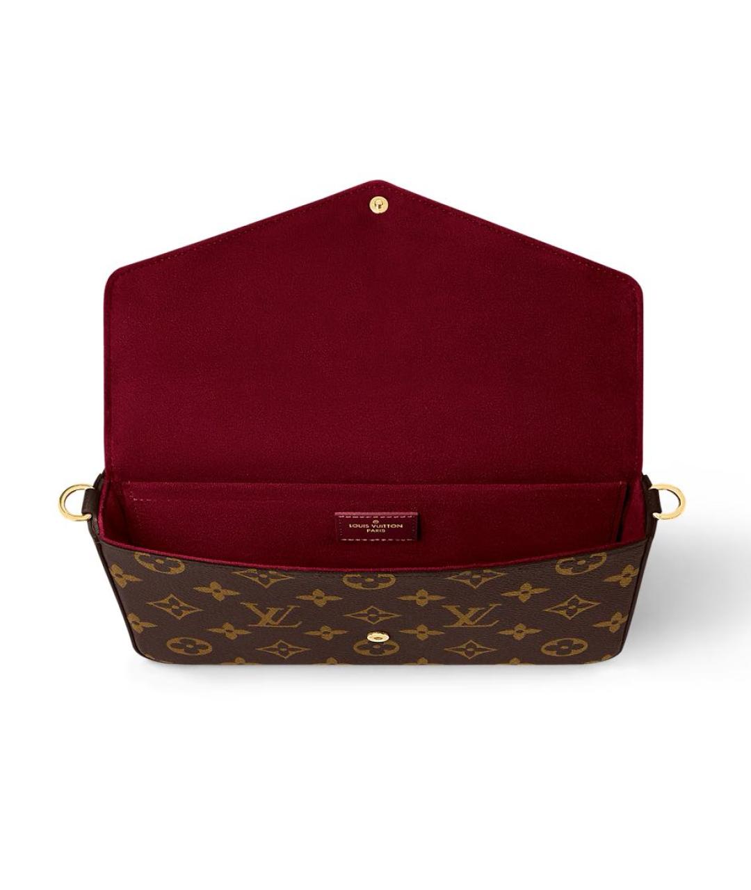 LOUIS VUITTON Коричневая кожаная сумка через плечо, фото 3