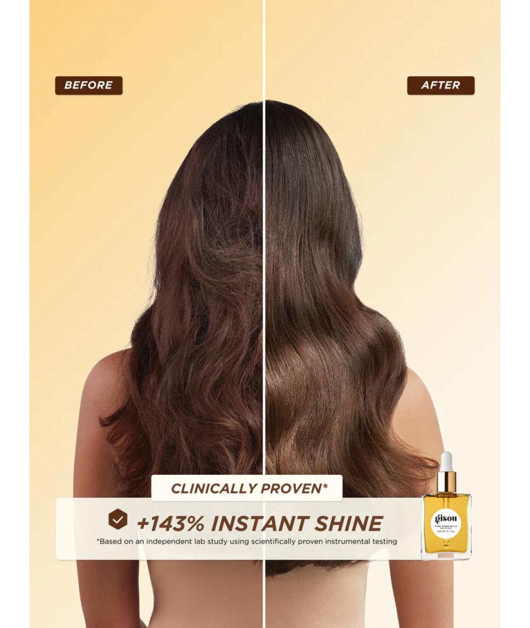 GISOU Маска и сыворотка, фото 4