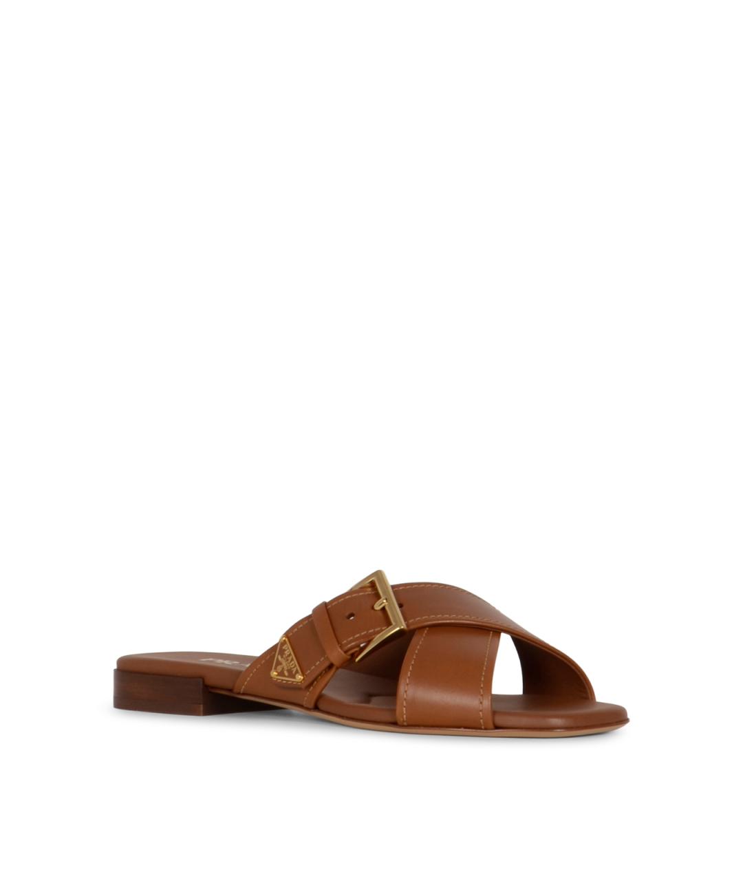 PRADA Коричневые кожаные шлепанцы, фото 3