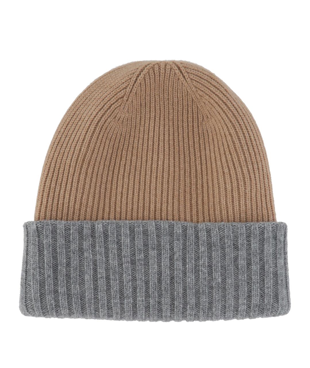 LORENA ANTONIAZZI Мульти шерстяная шапка, фото 1