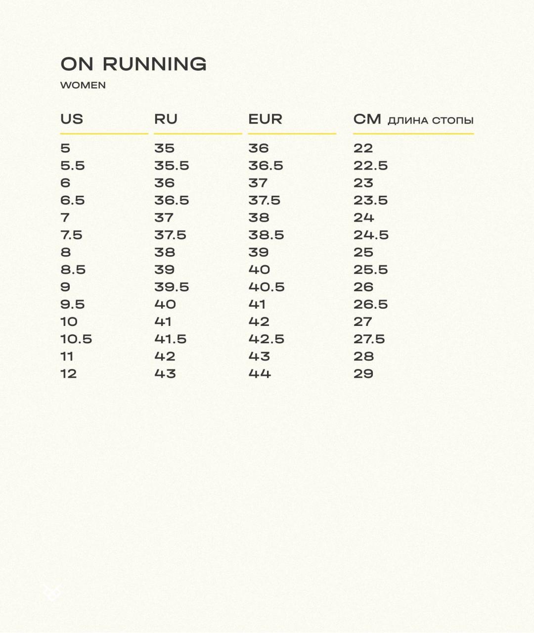 ON Зеленые кроссовки, фото 6