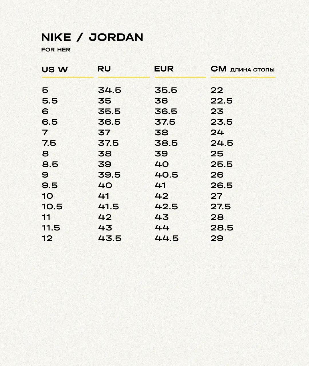 NIKE Черные мюли, фото 4