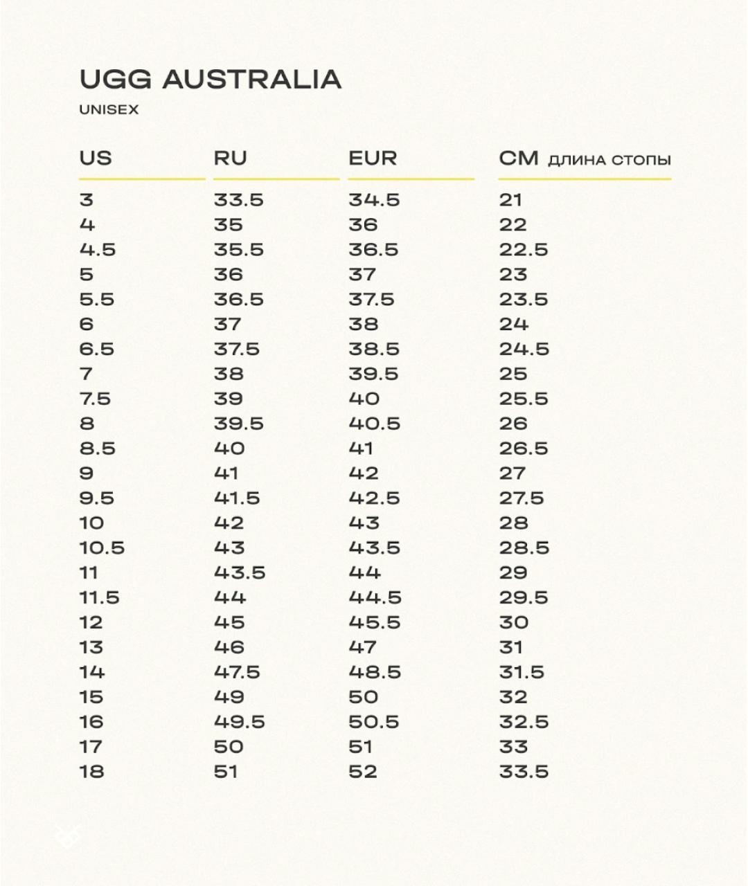 UGG AUSTRALIA Бежевые замшевые мюли, фото 6