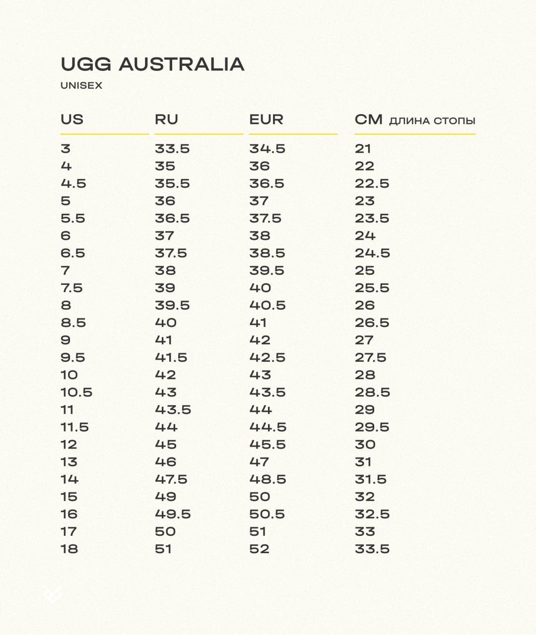 UGG AUSTRALIA Мульти высокие кроссовки / кеды, фото 6