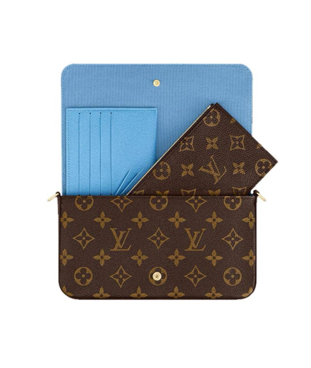 LOUIS VUITTON Коричневая сумка с короткими ручками, фото 5