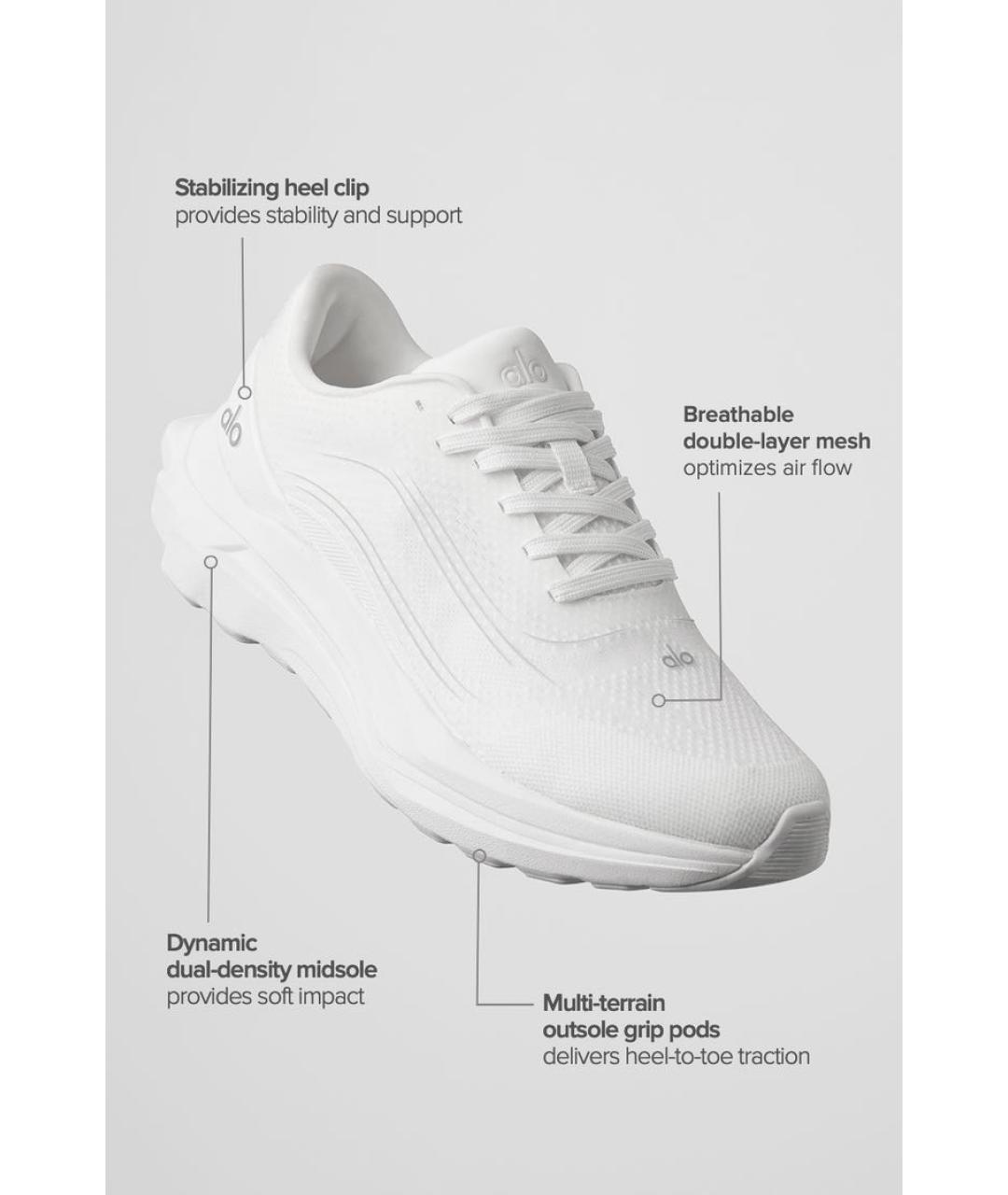 ALO YOGA Белые текстильные кроссовки, фото 2