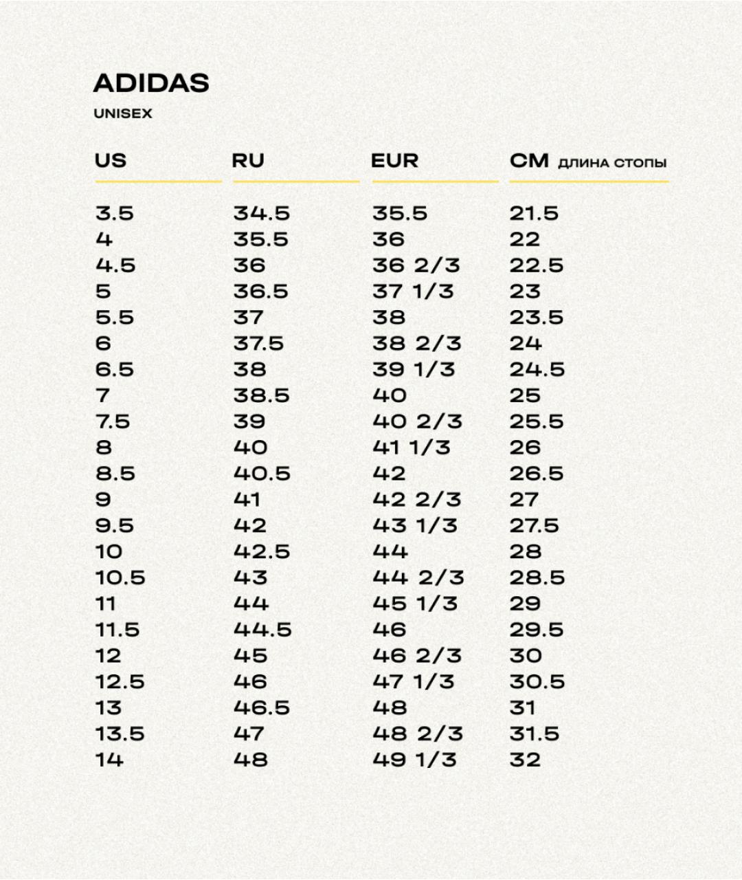 ADIDAS Черные текстильные кроссовки, фото 5