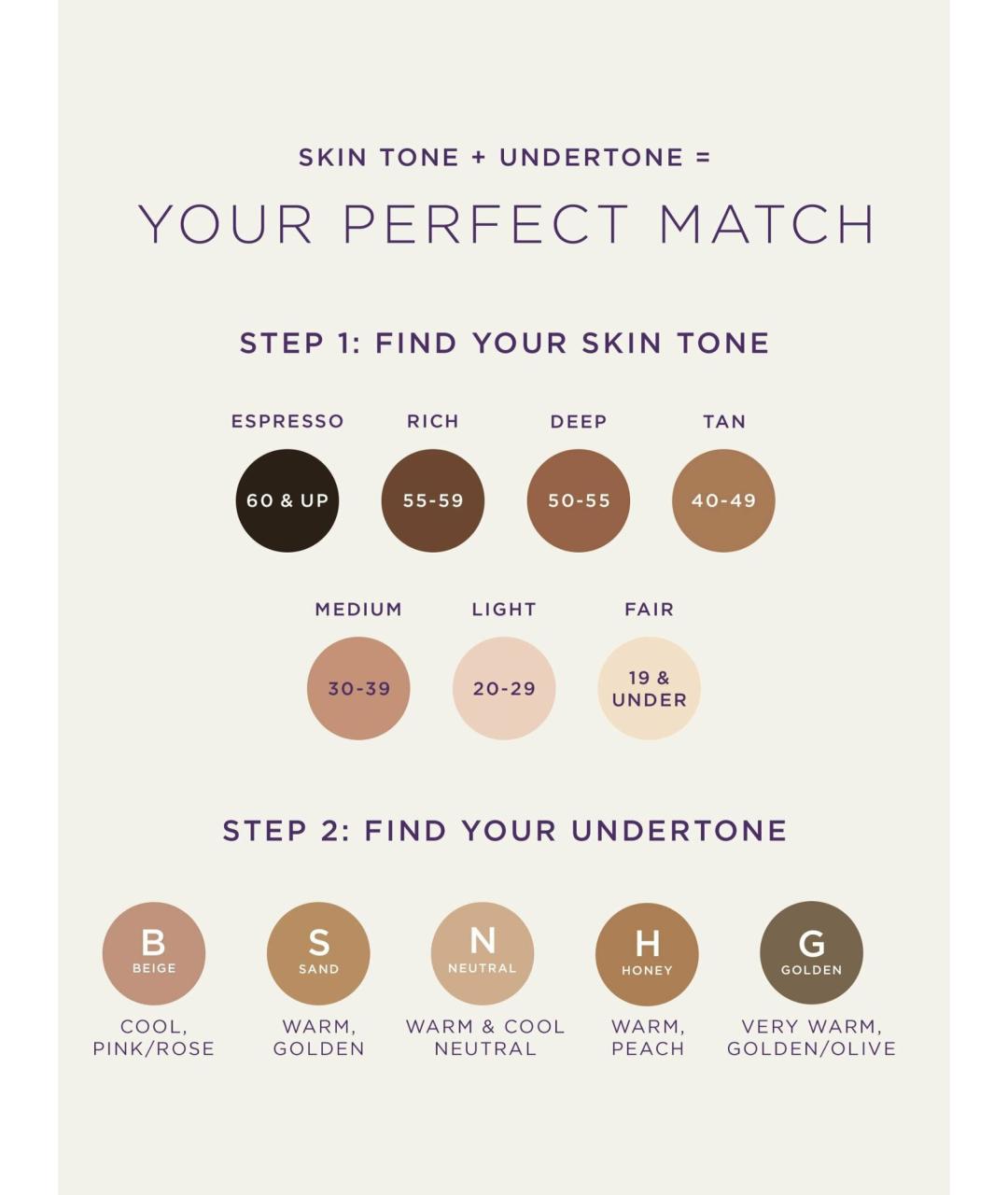 TARTE Корректор и консилер, фото 2