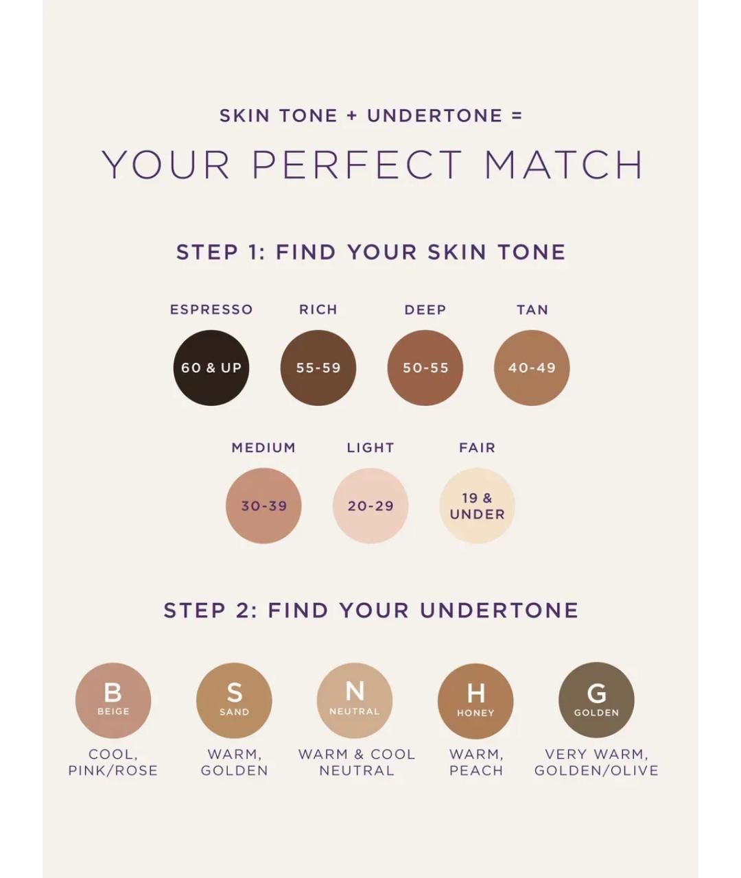 TARTE Корректор и консилер, фото 2