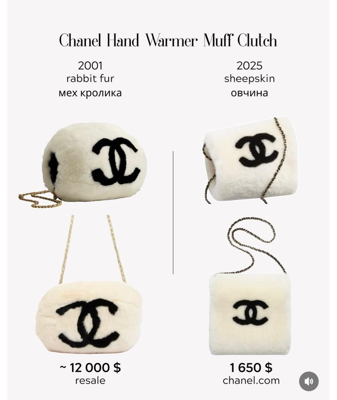 CHANEL Белая меховая сумка через плечо, фото 8