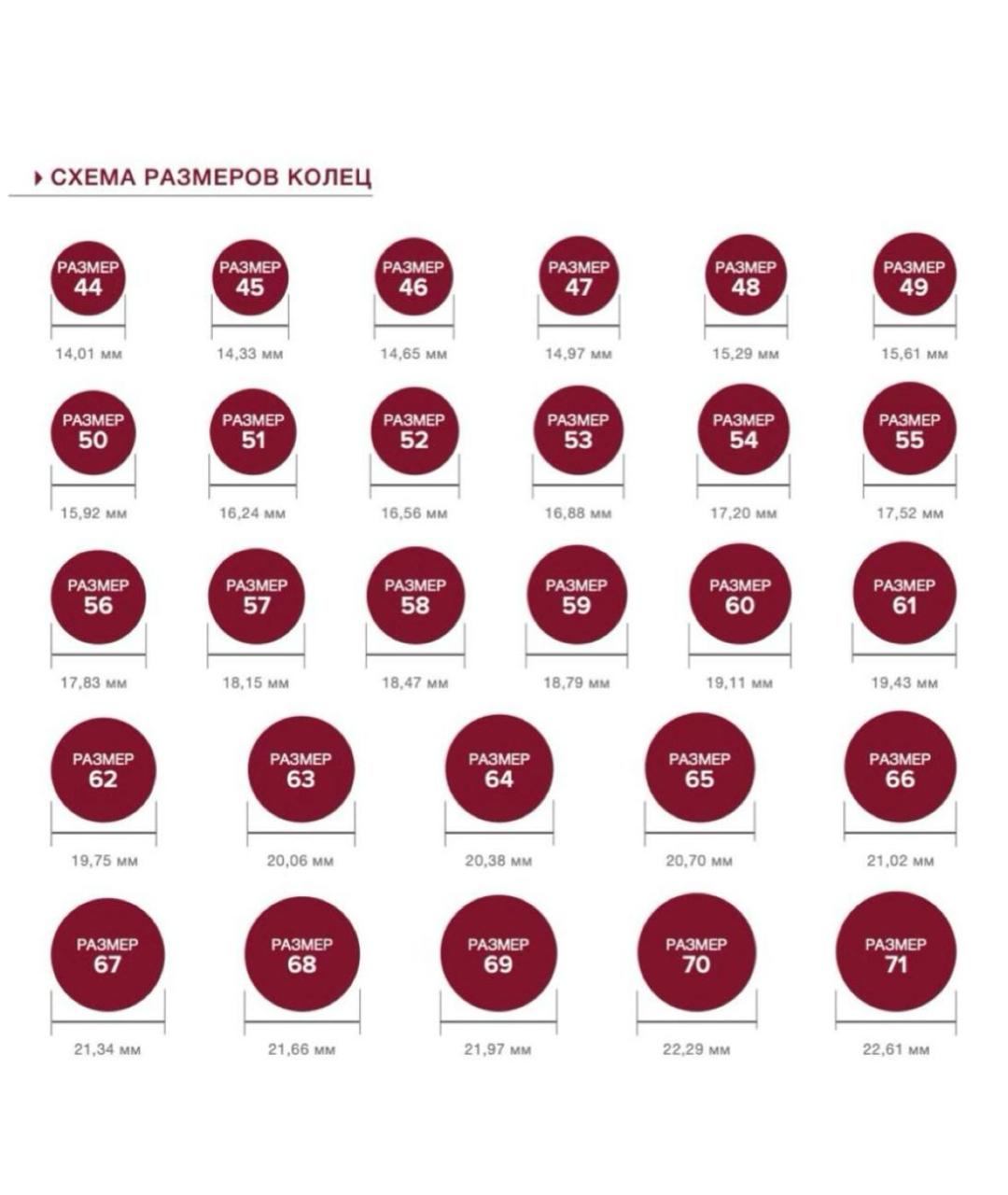 CARTIER Золотое кольцо из желтого золота, фото 6