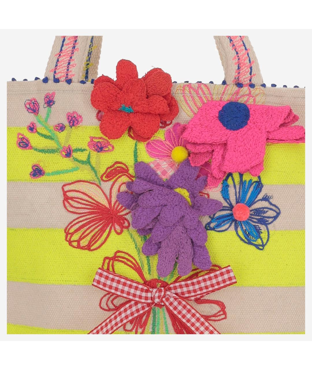 PERO Мульти хлопковая сумка тоут, фото 4