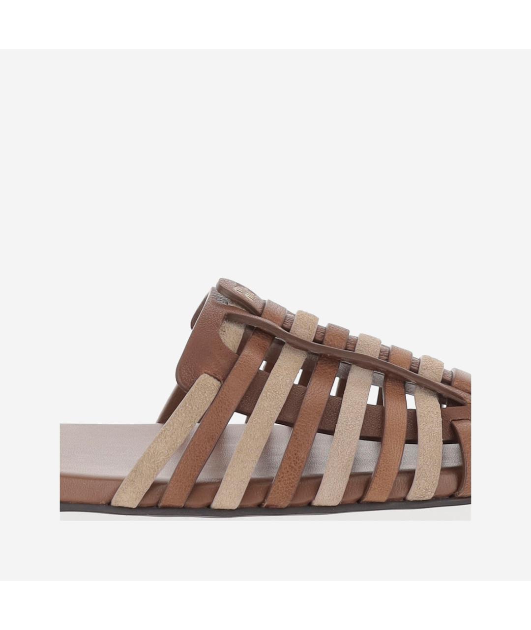 MIU MIU Мульти кожаные сандалии, фото 5